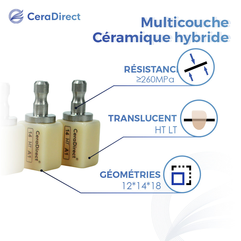 Multicouche en céramique hybride(5 pièces)