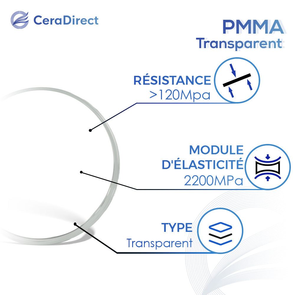 Disque PMMA transparent — 12 mm - 30 mm