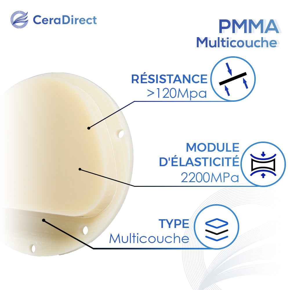 Disque PMMA multicouche - Système AG (71mm)