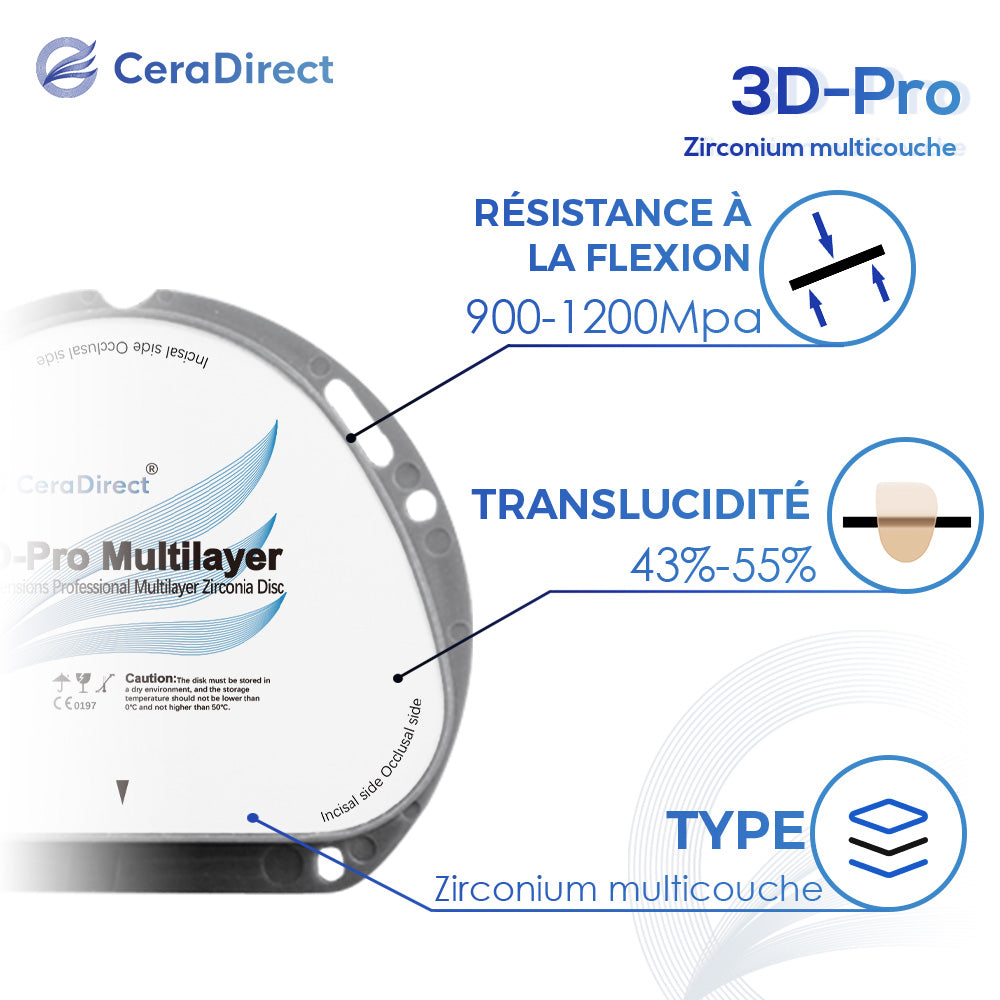Disque en zircone multicouche 3D-Pro système AG (71 mm)