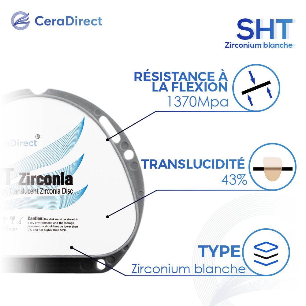 Disque en SHT zircone blanche  Système ouvert (71mm)