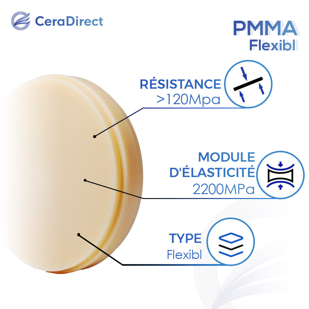 Disque PMMA flexible - Système ouvert (98 mm)