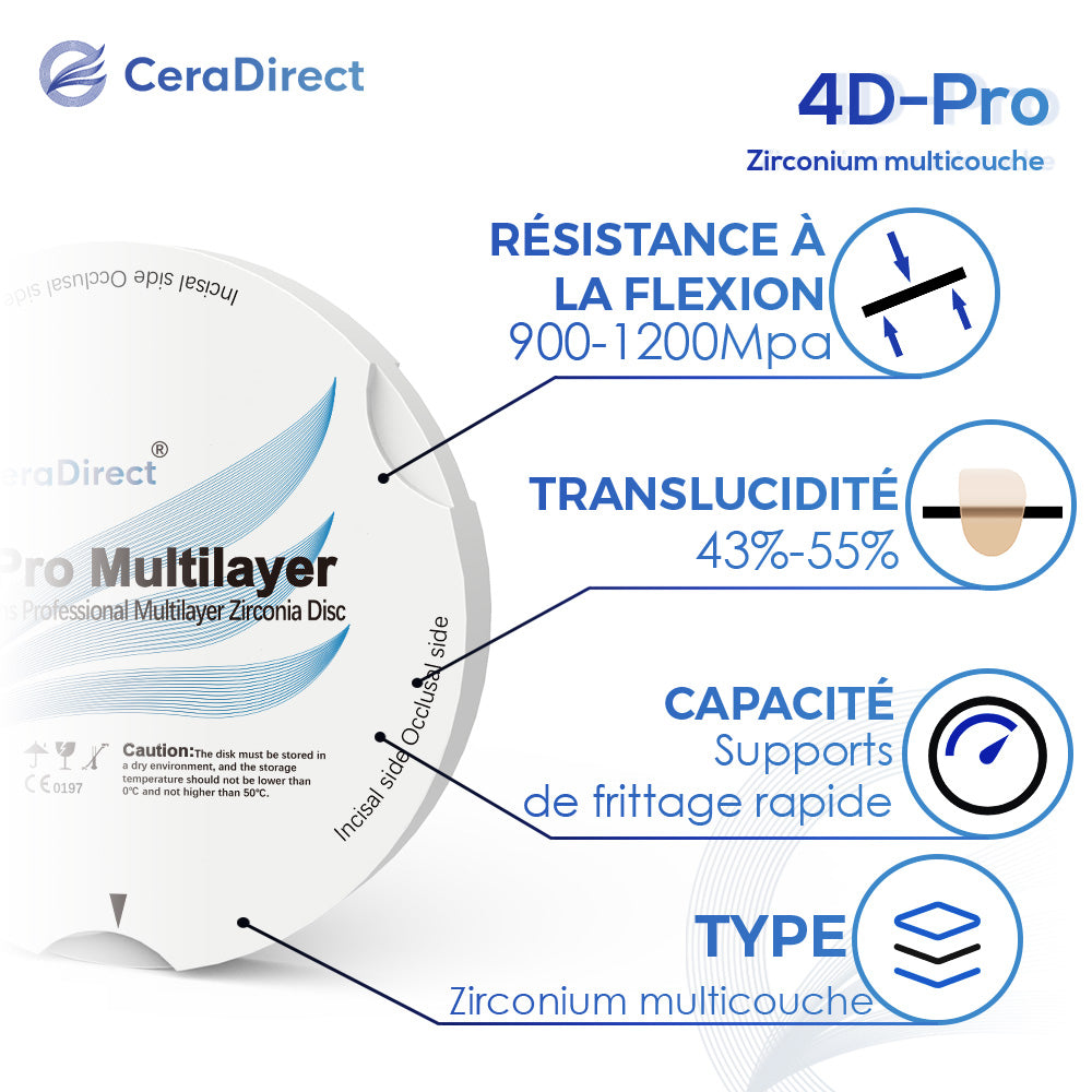 Disque en zircone multilayer 4D-Pro Système Zirkonzahn (95 mm)