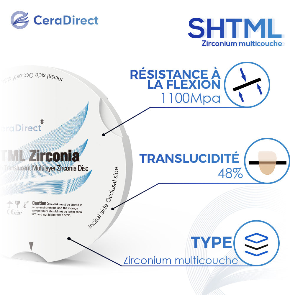 Disque en zircone multicouche SHTML système Zirkonzahn (95 mm)