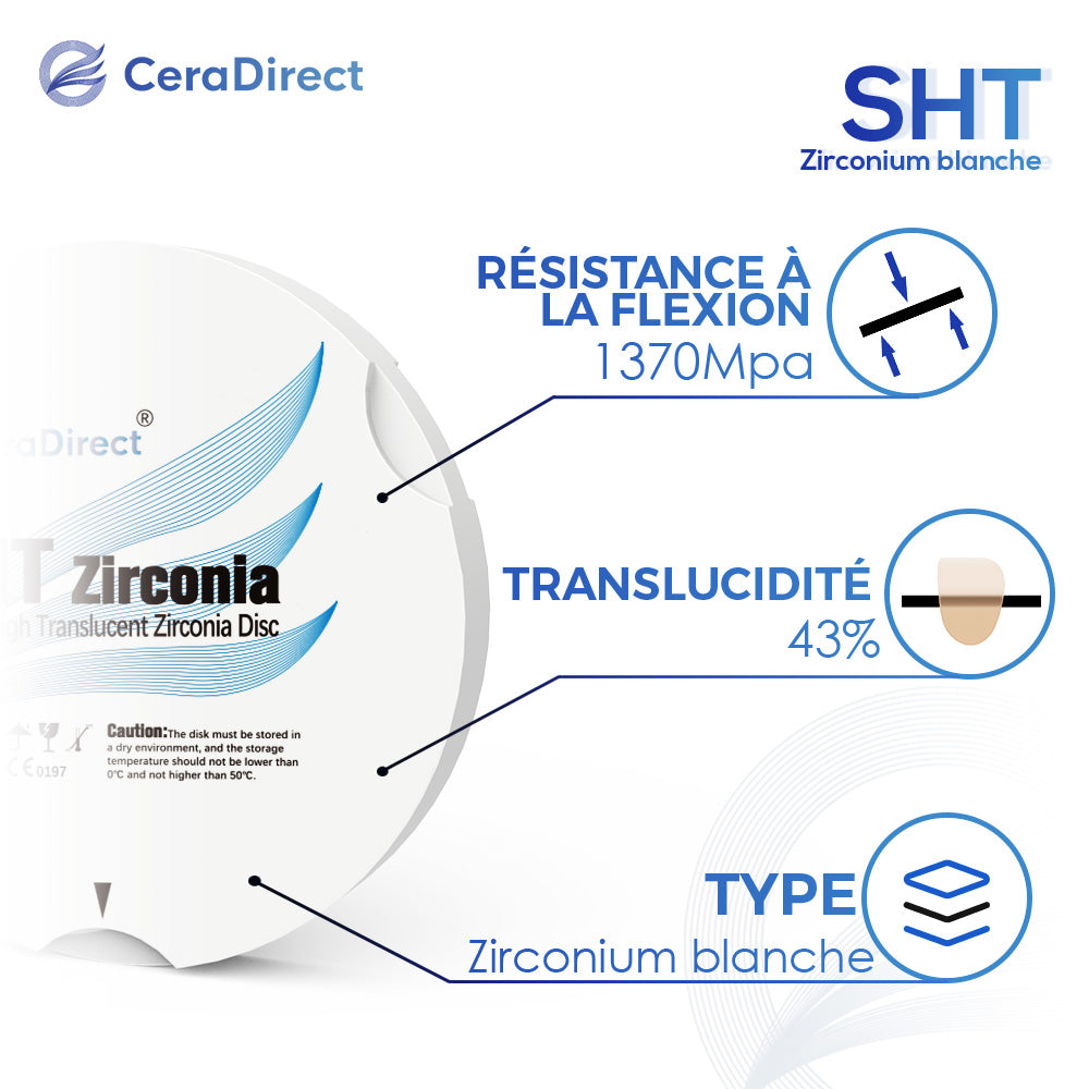 Disque en SHT zircone blanche  Système ouvert (95mm)