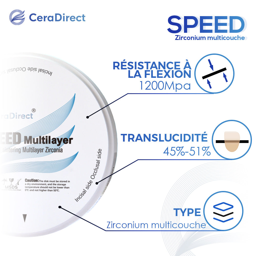 Disque en zircone Super-Rapid Sintering Speed Multicouche Système Ouvert (98 mm)