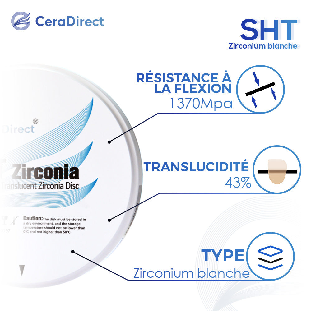 Disque en SHT zircone blanche  Système ouvert (98mm)