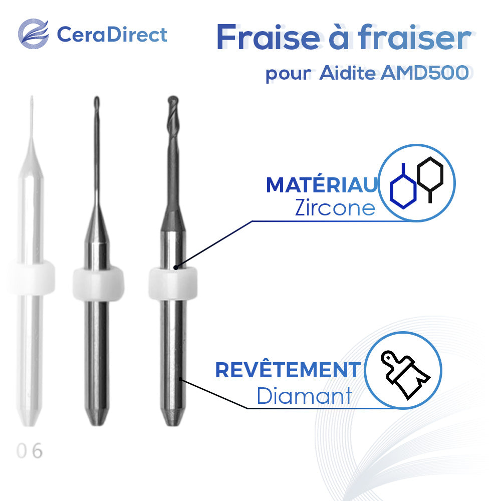 Fraises à usiner—Aidite (machine à fraiser AMD500)