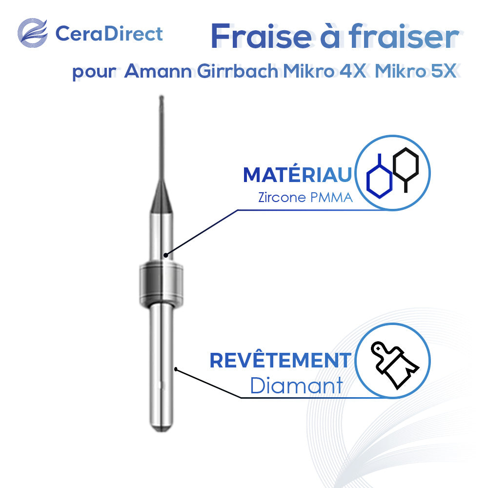 Fraise à fraiser — Amann Girrbach (Mikro 4X Mikro 5X) Machine de fraisage