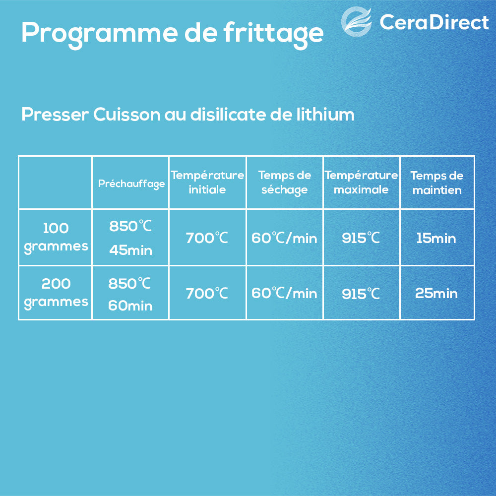 Lingot en céramique vitreuse (Presse au disilicate de lithium) — HT/LT (20 pièces)