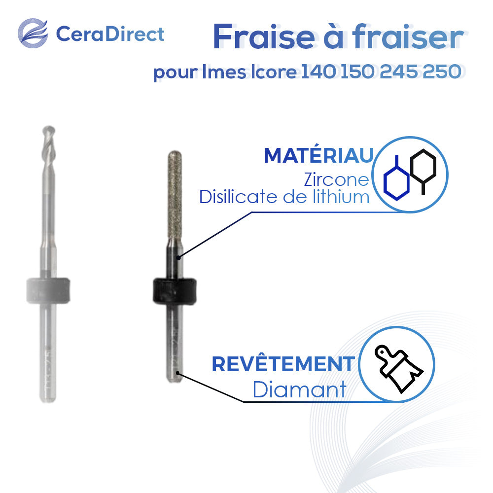 Fraise à fraiser—Imes Icore (140 150 245 250) Machine de fraisage