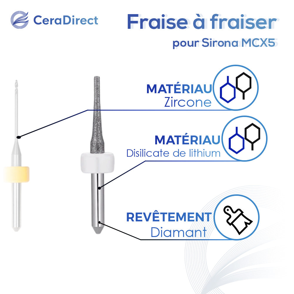 Fraise à fraiser — Sirona (MCX5) Machine de fraisage