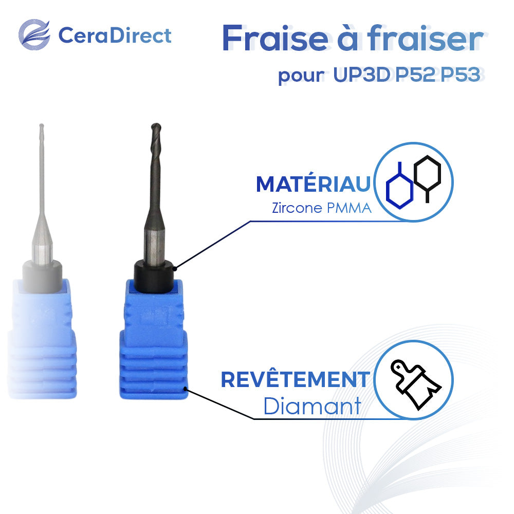 Fraises de fraisage—UP3D (P52 P53) Machine de fraisage