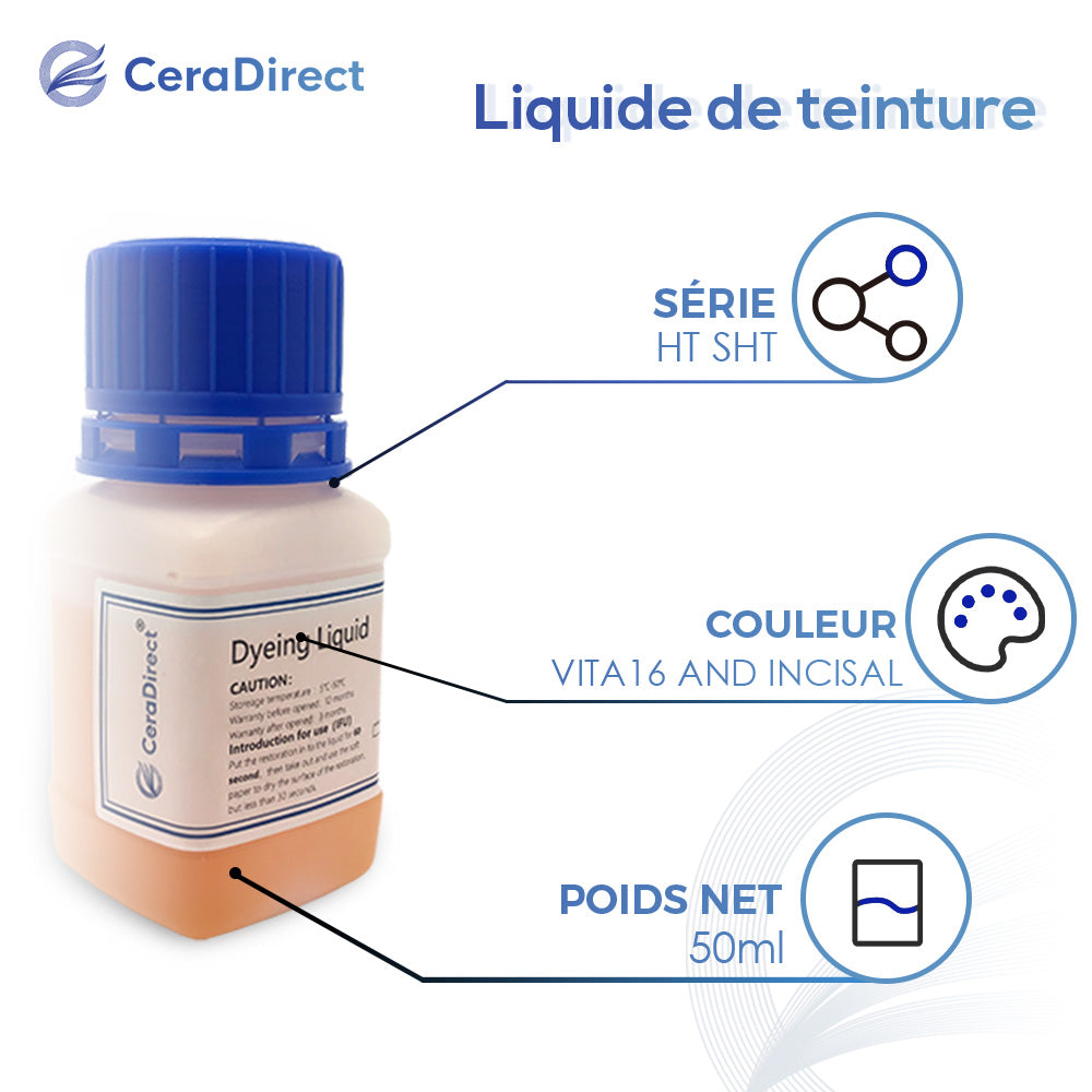 Liquide de teinture