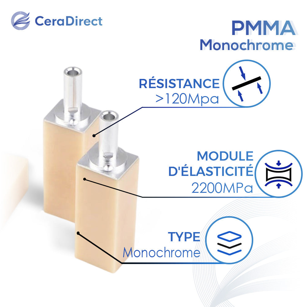 Bloc PMMA Monochrome — Système Sirona VITA 16 Couleurs