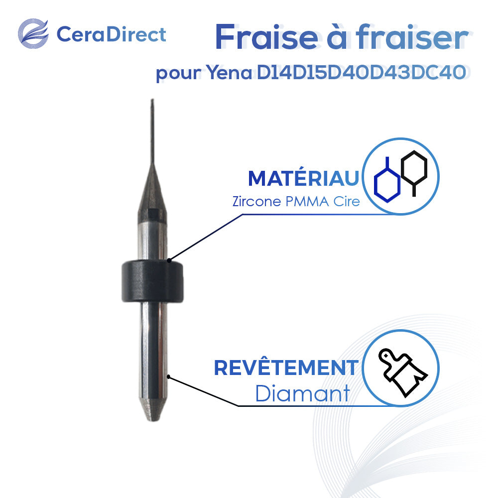 Fraises de fraisage—Yena (D14 D15 D40 D43 DC40) Machine de fraisage