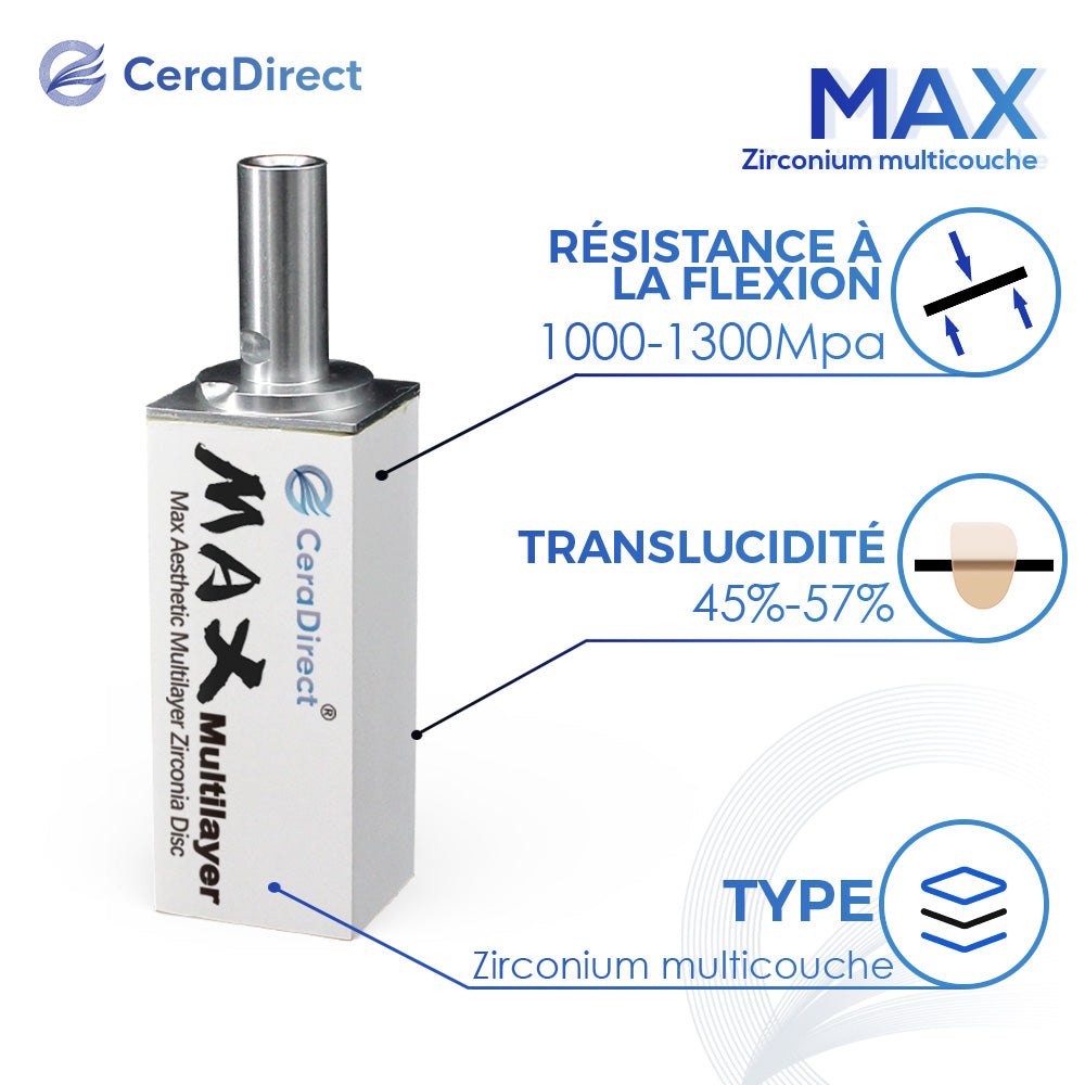 Bloc en Zircone Multicouche MAX Système Sirona