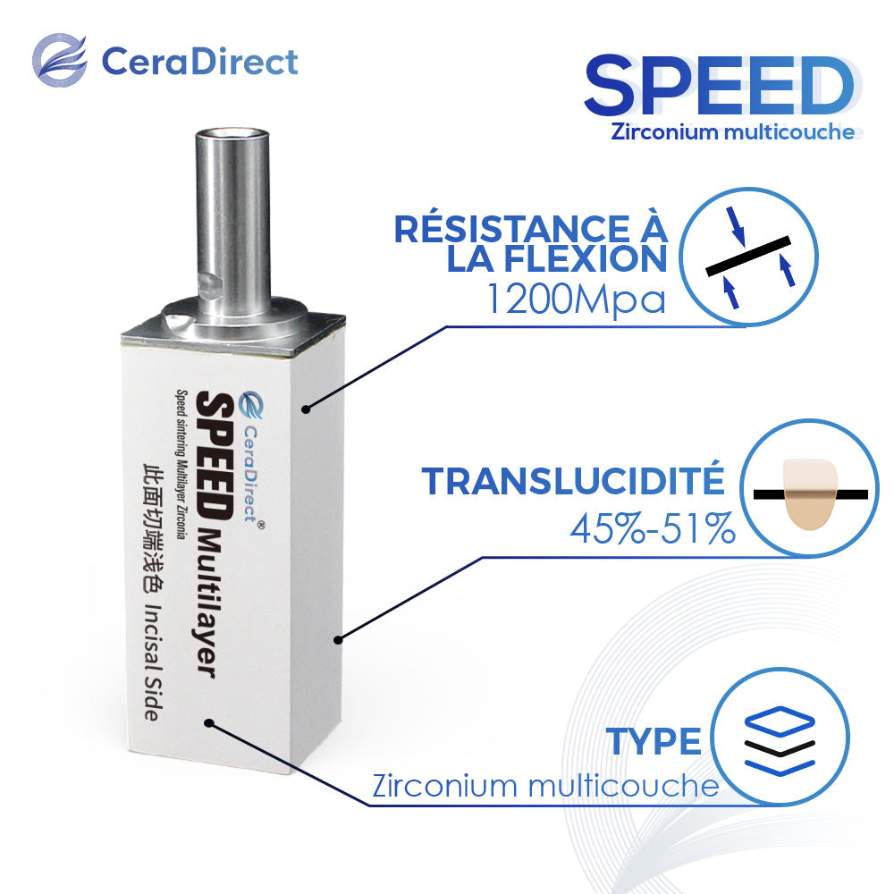 Bloc en zircone Super-Rapid Sintering Speed Multicouche Système Sirona