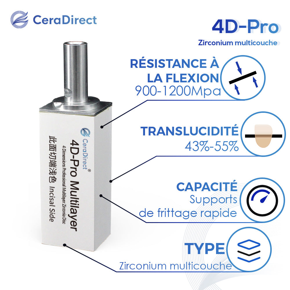 Bloc en Zircone Multicouche 4D-Pro Système Sirona