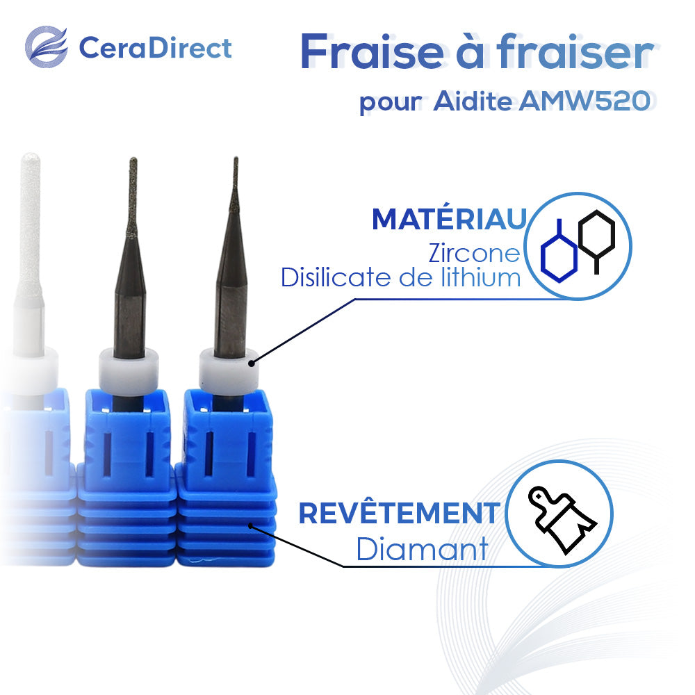 Fraises de fraisage—Machine de fraisage Aidite (AMW520)