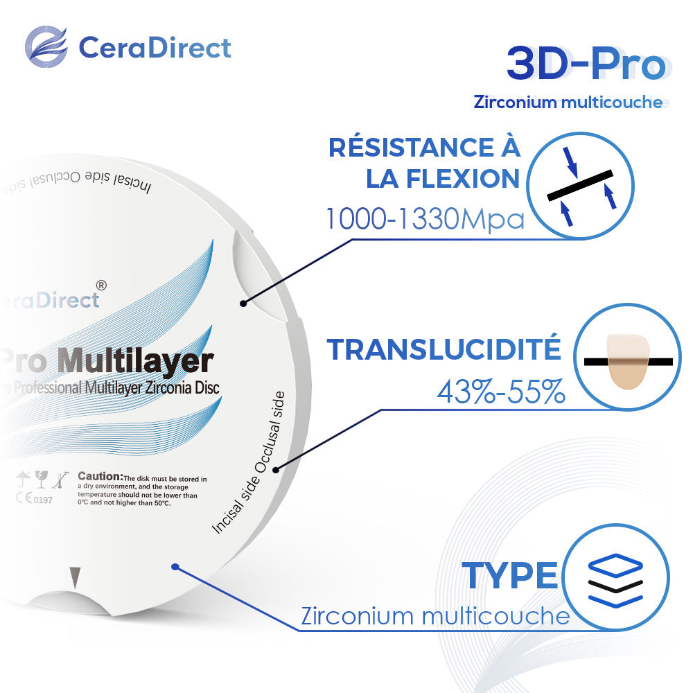 Disque de zircone multicouche 3D-Pro Système Zirkonzahn (95 mm)