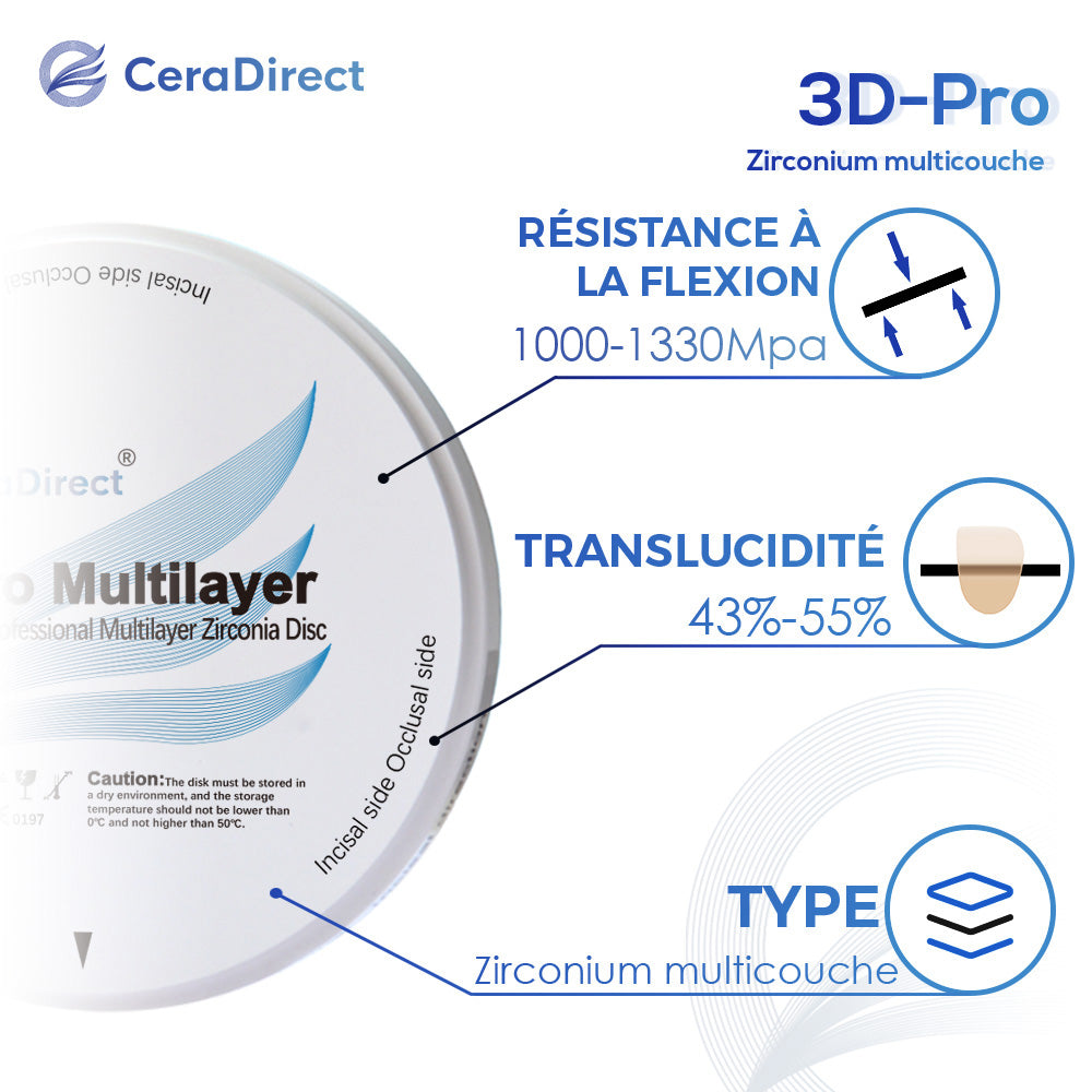Disque en zircone multicouche 3D-Pro Système ouvert (98 mm)