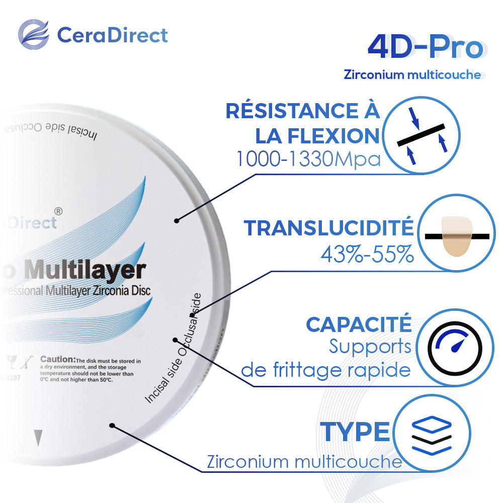 Disque en Zircone Multicouche 4D-Pro Système Ouvert (98mm)