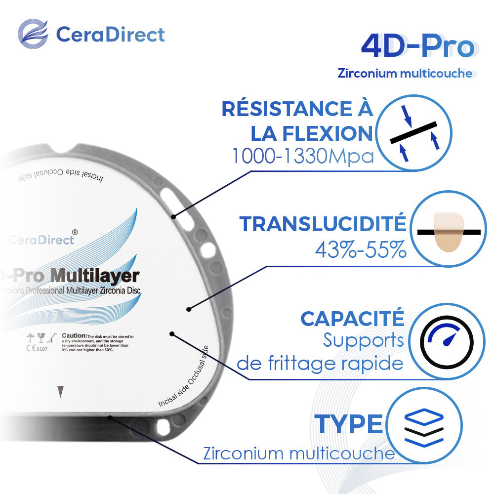 Disque en Zircone Multicouche 4D-Pro Système AG (71mm)