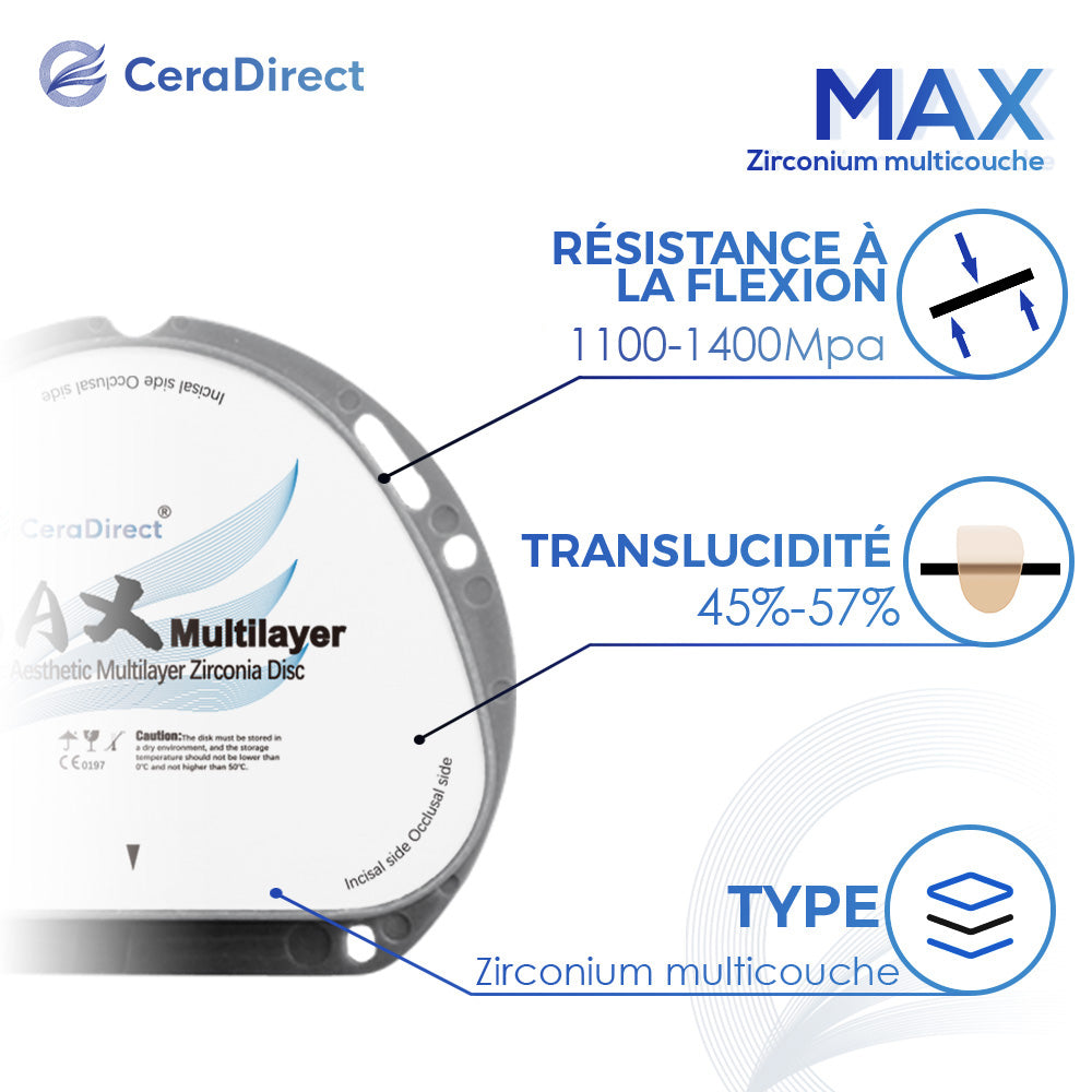 Disque en Zircone Multicouche MAX Système AG (71mm)