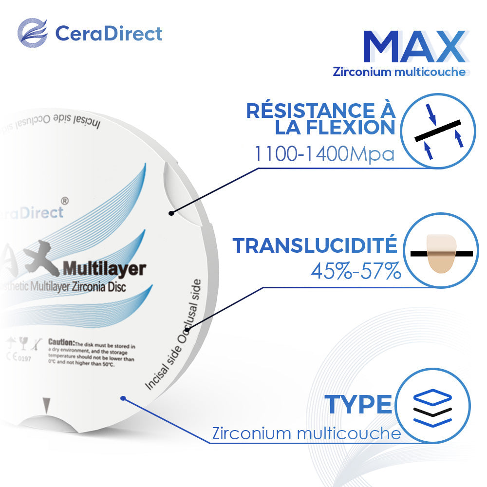 Disque en zirconie multicouche MAX Système Zirkonzahn (95 mm)