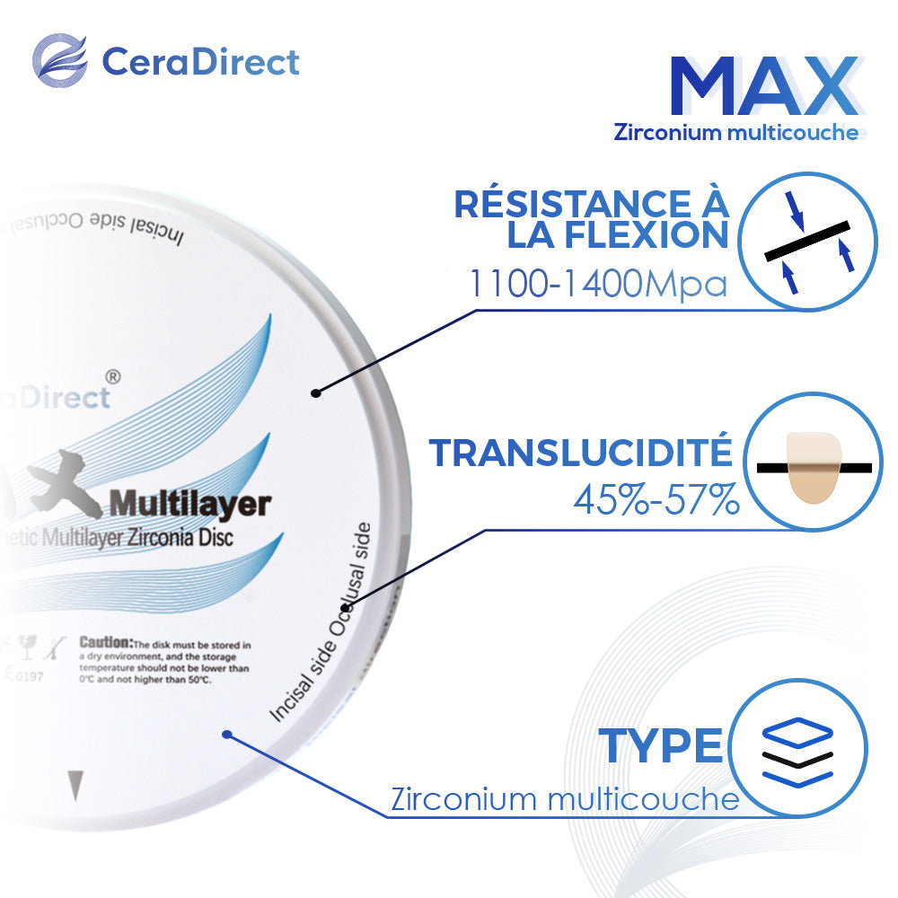 Disque en zircone multicouche MAX Système ouvert (98 mm)