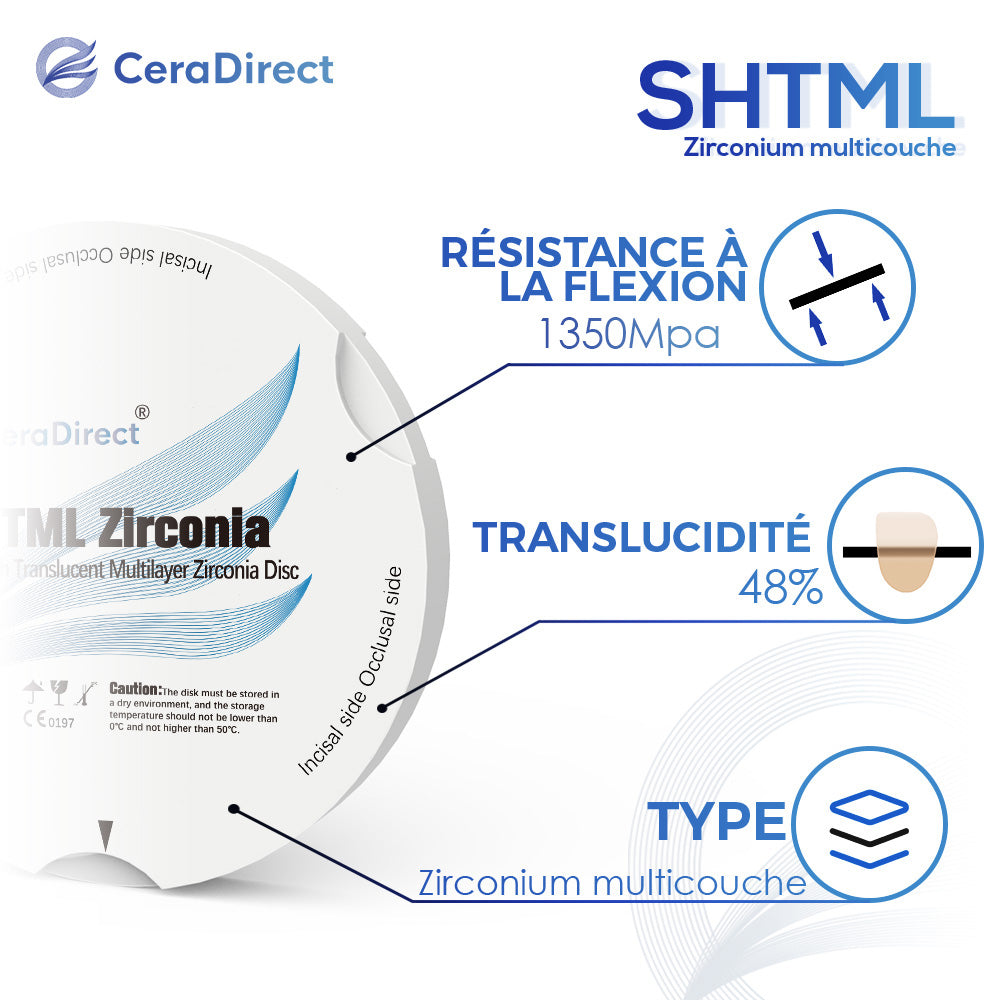 Disque en zircone multicouche SHTML système Zirkonzahn (95 mm)