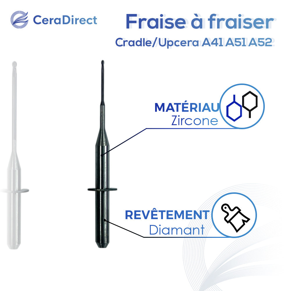 Fraises de fraisage—Cradle/Upcera (A41 A51 A52) Machine de fraisage