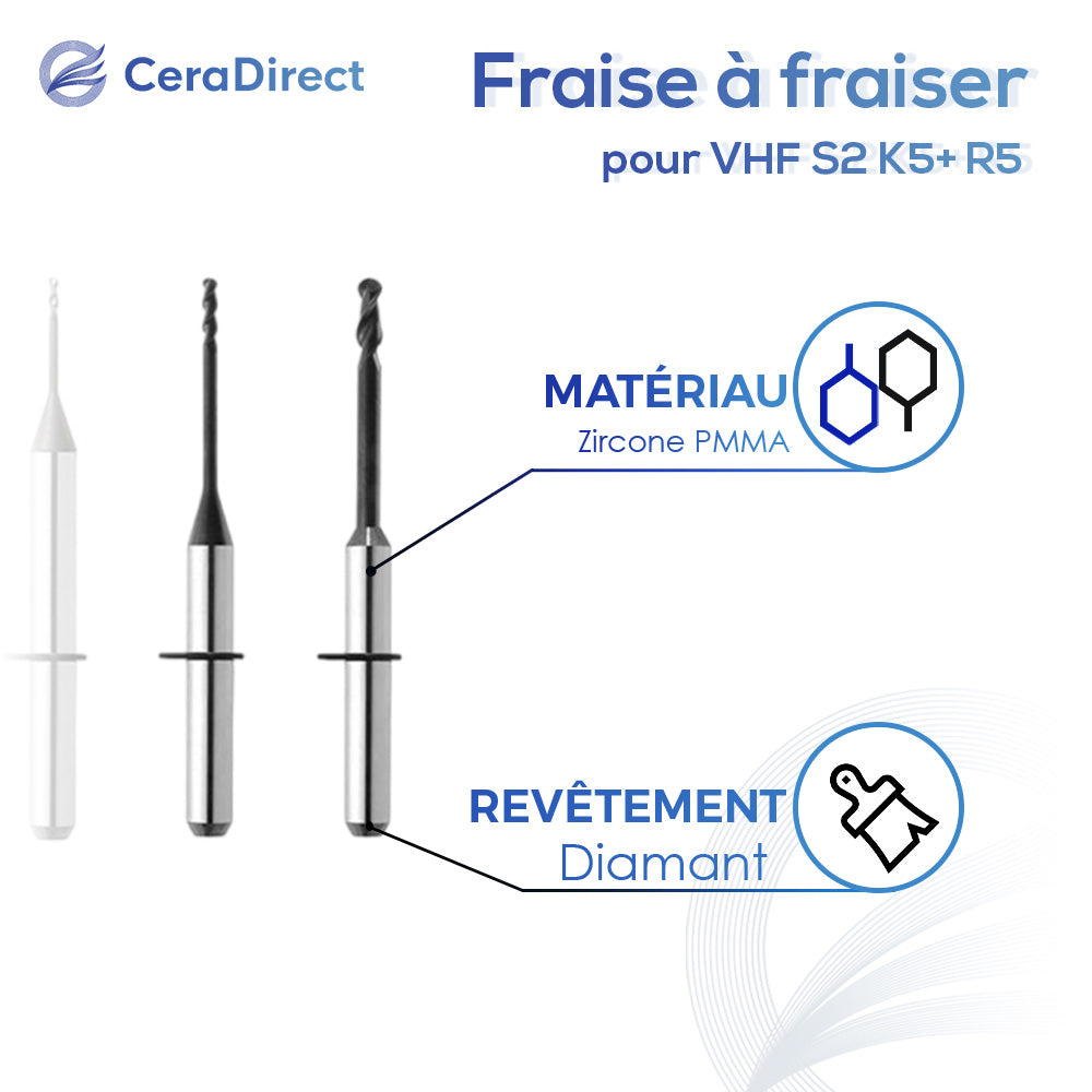 Fraise à fraiser—VHF (S2 K5+ R5) Machine de fraisage