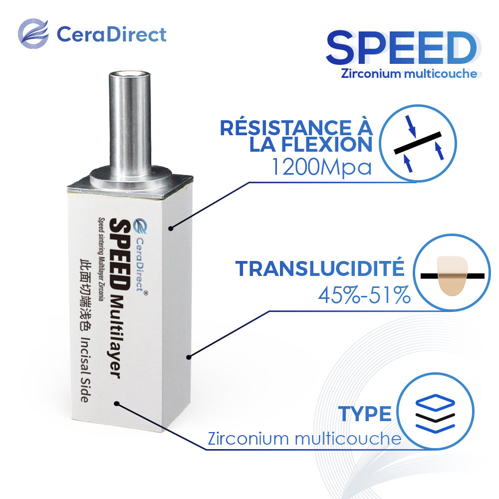 Bloc en zircone Super-Rapid Sintering Speed Multicouche Système Sirona