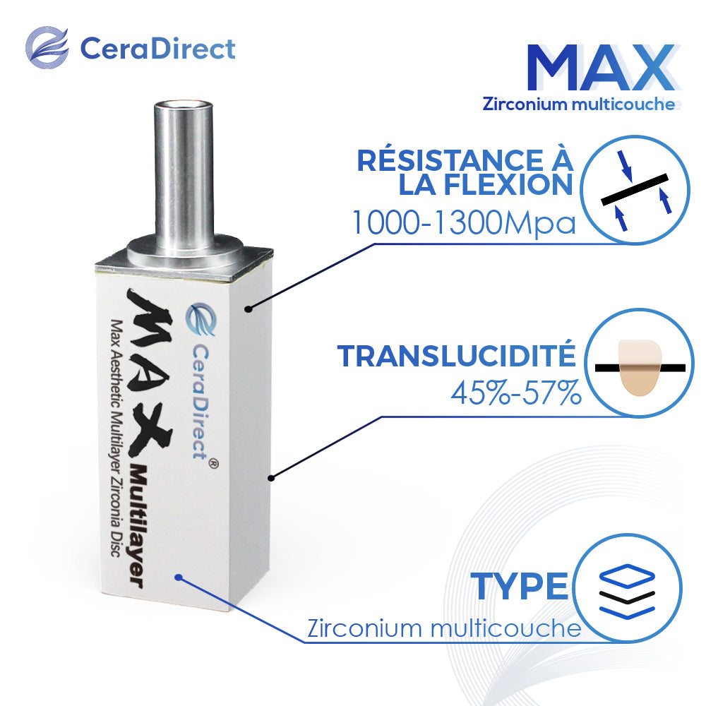 Bloc en Zircone Multicouche MAX Système Sirona