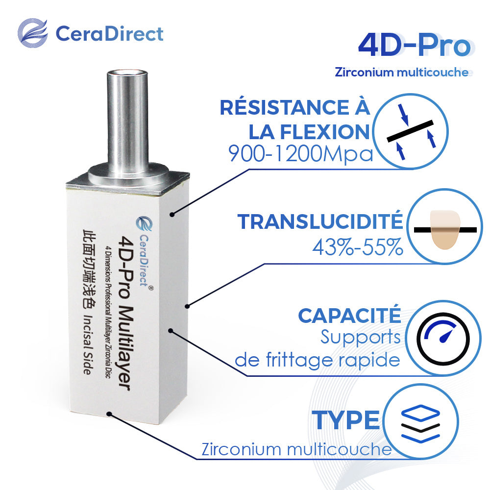 Bloc en Zircone Multicouche 4D-Pro Système Sirona