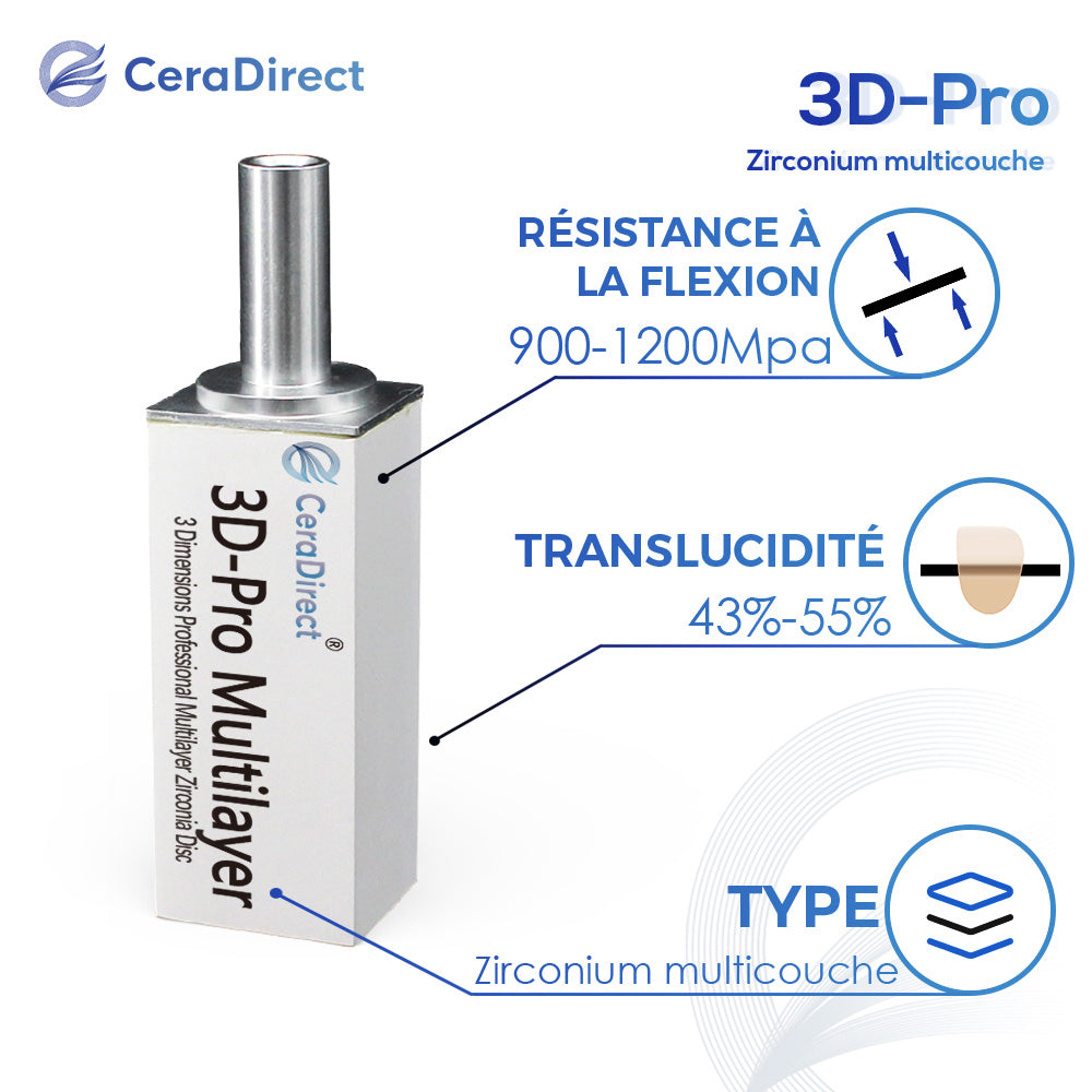 Bloc de zircone multicouche 3D-Pro système Sirona